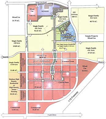 Regional Master Plan-Proposed